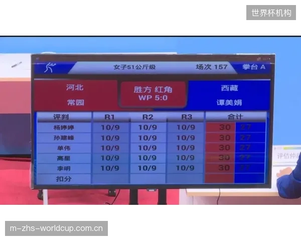 中国排协启动竞赛器材新标准审议，内置无线遥测模块或成A级赛事准入门槛